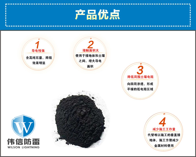 高效物理降阻劑產(chǎn)品優(yōu)點