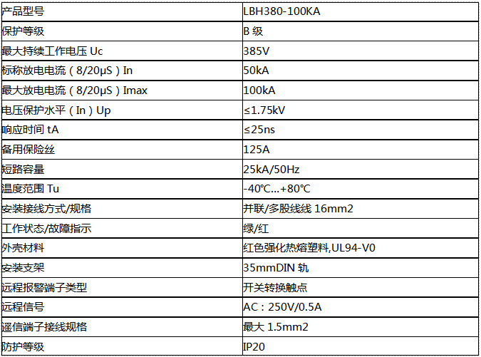 三相模塊式電源防雷器100KA(一級)技術參數