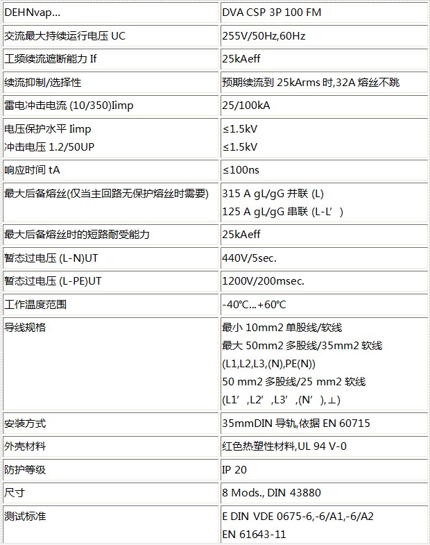 DEHN 開(kāi)關(guān)型浪涌保護(hù)器技術(shù)參數(shù)1