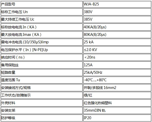 一級試驗10/350浪涌保護器技術參數(shù)