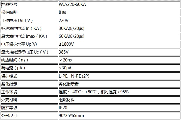 單相模塊式電源防雷器60KA(二級)技術(shù)參數(shù)