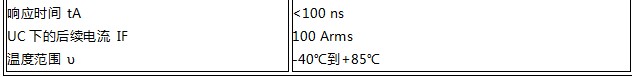 OBO C級(jí)電源浪涌保護(hù)器技術(shù)參數(shù)3