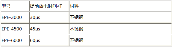 EPE提前放電避雷針型號參數表