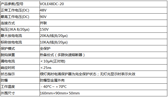 VOLE48DC-20防雷器技術參數(shù)