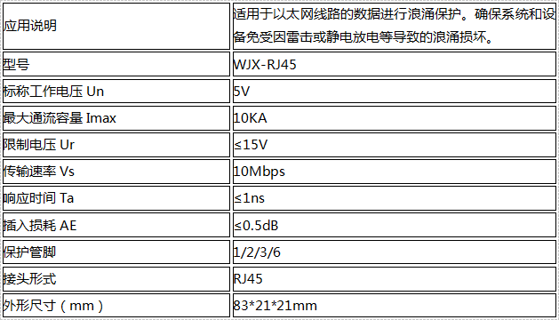 單路網絡信號防雷器技術參數(shù)