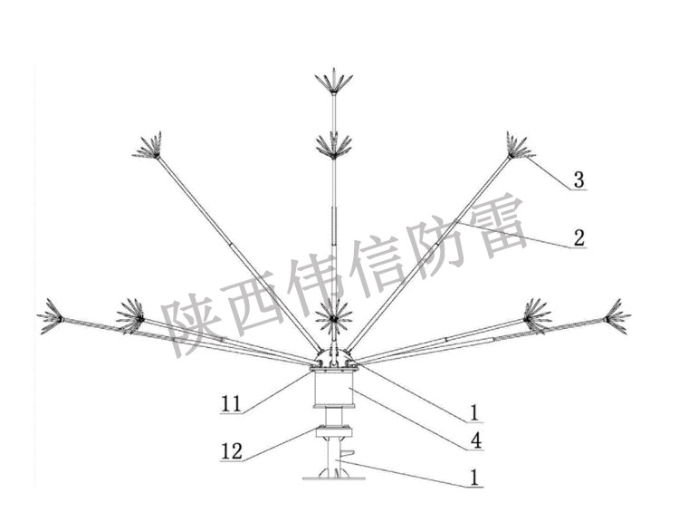 無源電暈場驅(qū)雷器產(chǎn)品圖2